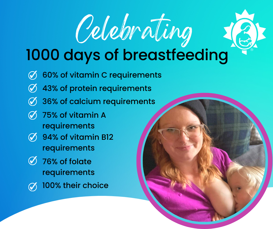 1000 Days of breastfeeding