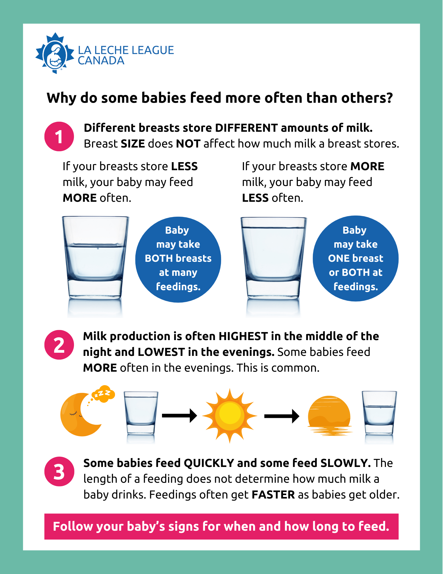 Why do some babies feed more often?