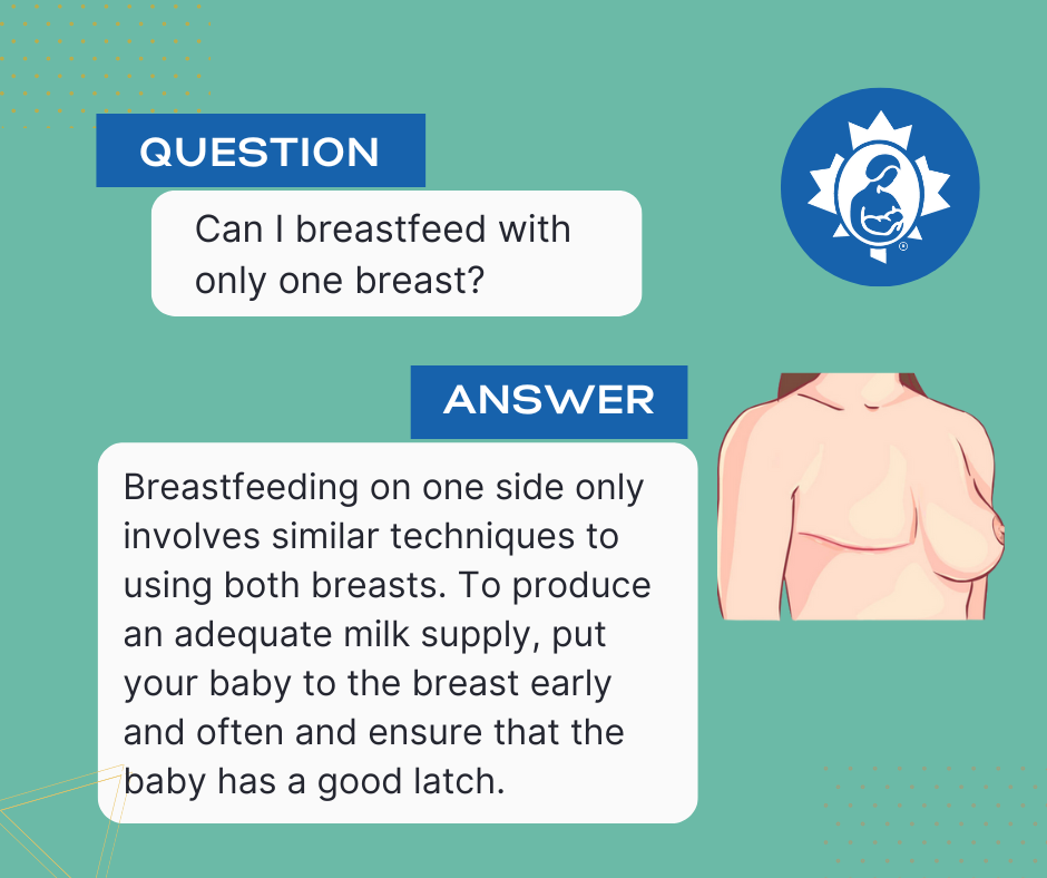 One Breast Or Two Per Feed? - Breastfeeding Support
