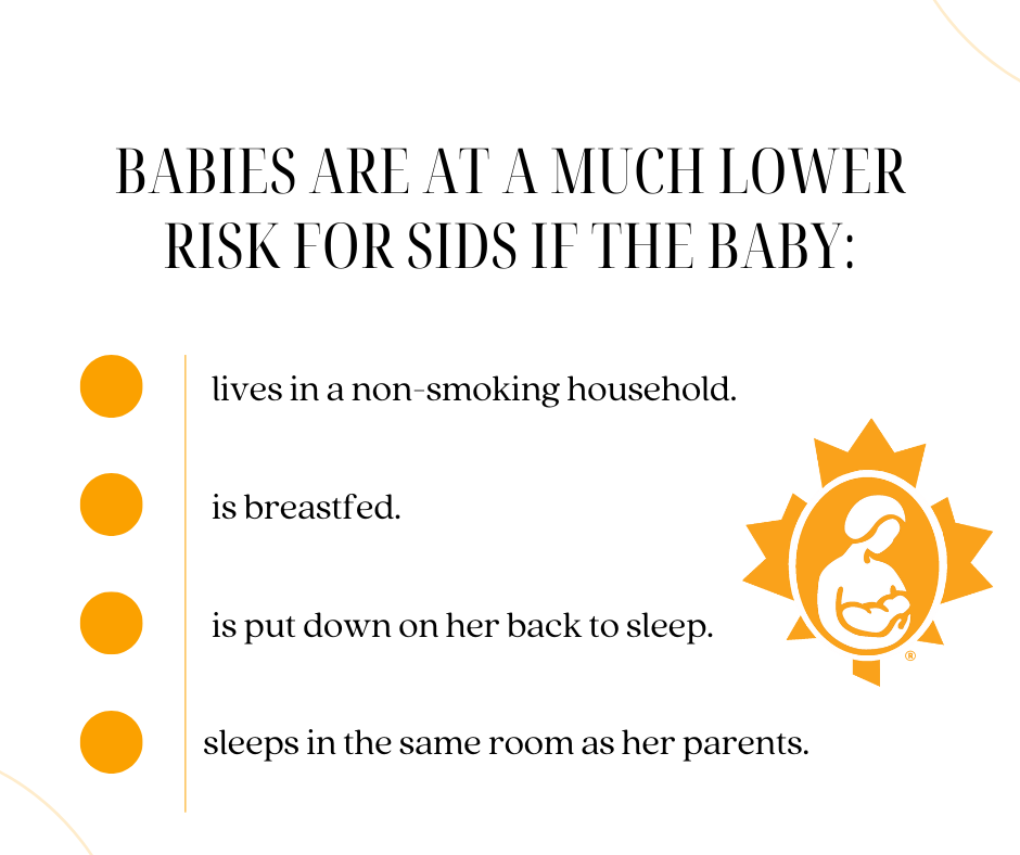 SIDS Prevention and Breastfeeding | La Leche League Canada ...