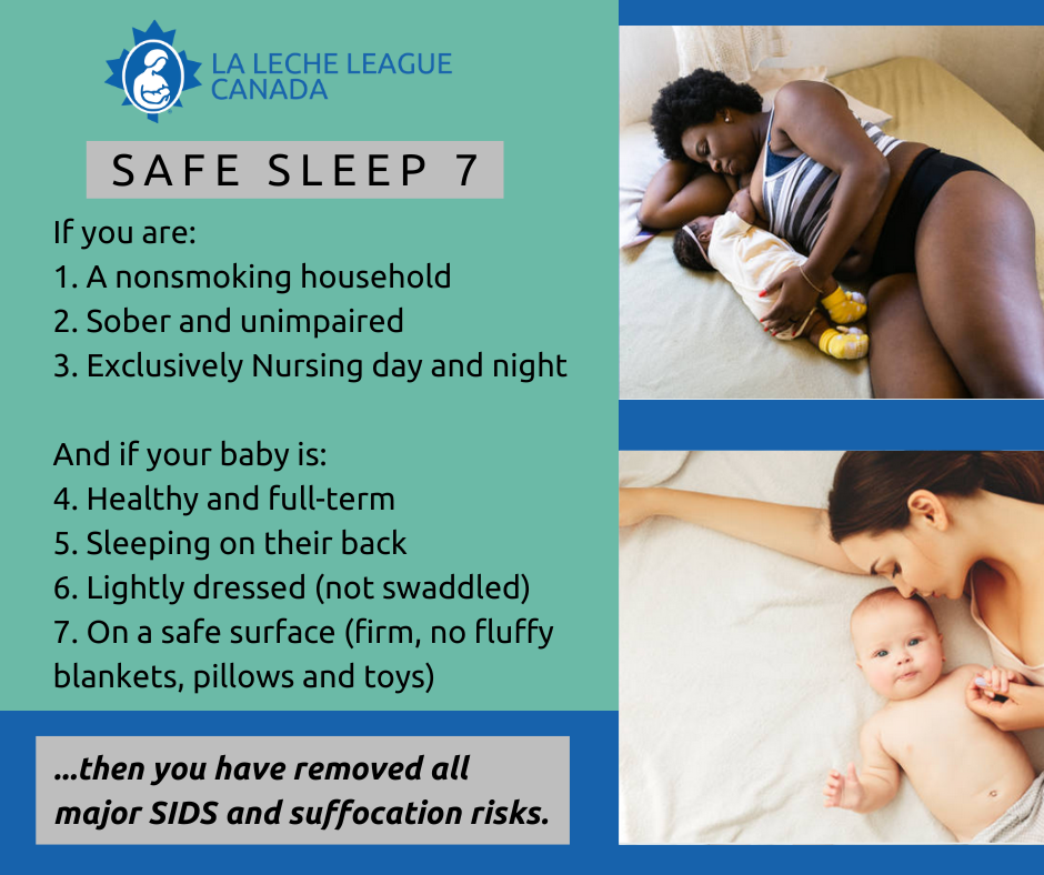 Sleep and the Breastfeeding Family  La Leche League Canada - Breastfeeding  Support and Information